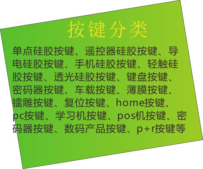 遙控器矽膠按鍵