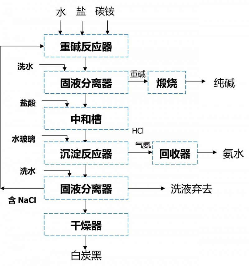 圖片(piàn)8.png 圖片8.png