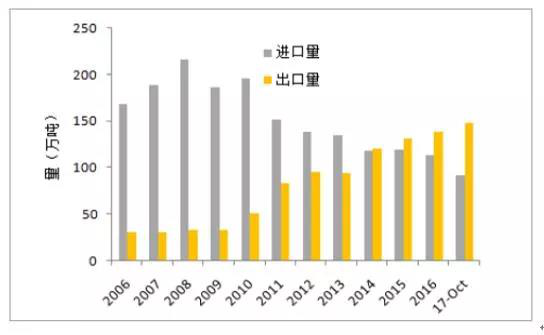 圖片3.png 圖(tú)片3.png