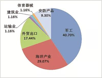 圖(tú)片1551.png 圖(tú)片(piàn)1551.png