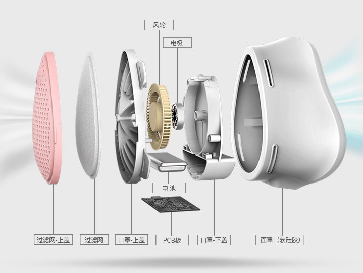 QQ截(jié)圖20200213144330.png QQ截圖20200213144330.png